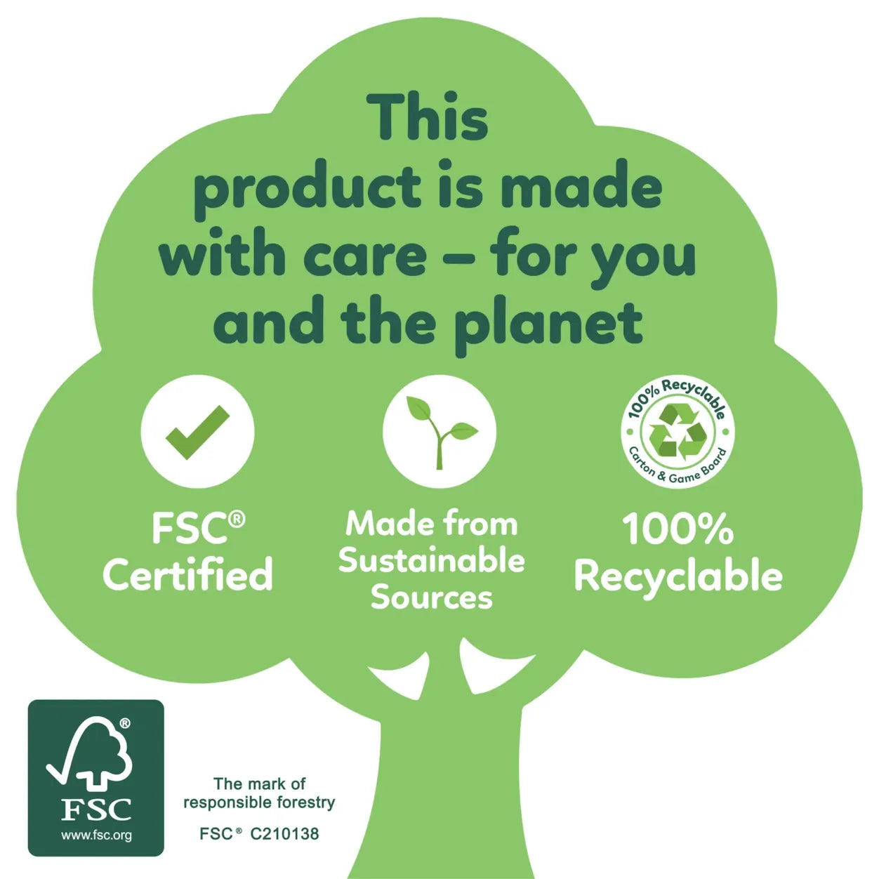 Green tree graphic with sustainability certification logos and text on a white background